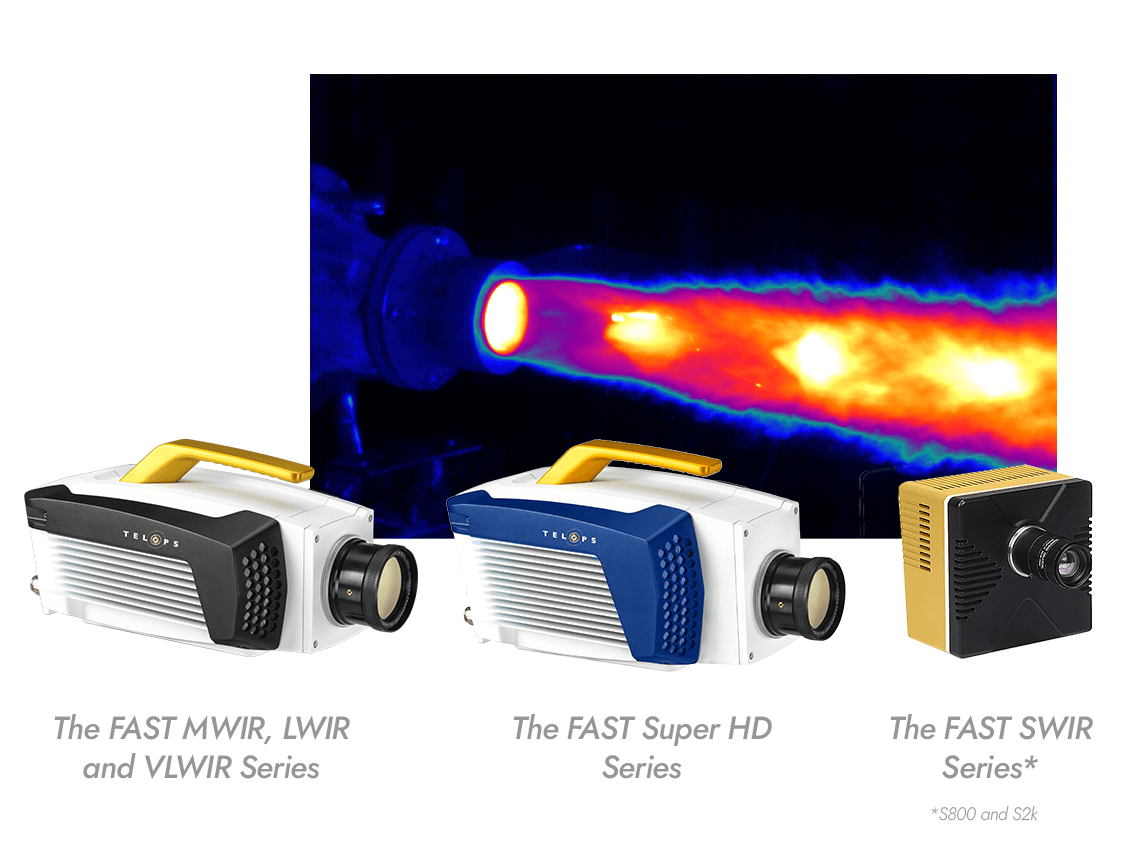 entry level high speed camera